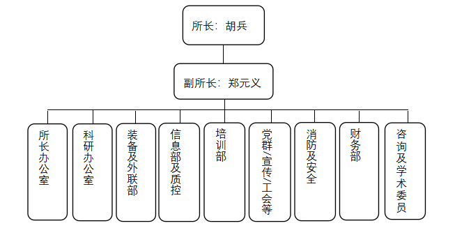 微信图片_20210621134223.png