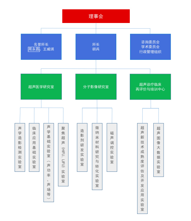 架构.jpg